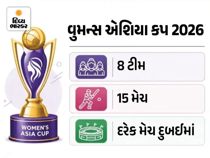 મહિલા એશિયા કપની 10મી આવૃત્તિ આજથી: 8 ટીમો વચ્ચે શરૂ થશે ટૂર્નામેન્ટ, ભારત-પાકિસ્તાન મેચ 5 સપ્ટેમ્બરે