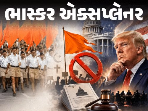 RSS પર આતંકવાદી ઠરાવવાની અમેરિકન કમિશનની ભલામણ; ભાગવતની યાત્રાને લઈને ચર્ચા