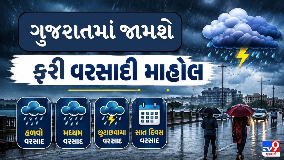 ગુજરાતમાં ફરી વરસાદી માહોલ: 7 દિવસ વરસાદની આગાહી, અમદાવાદને પણ સતર્ક રહેવાની સૂચના