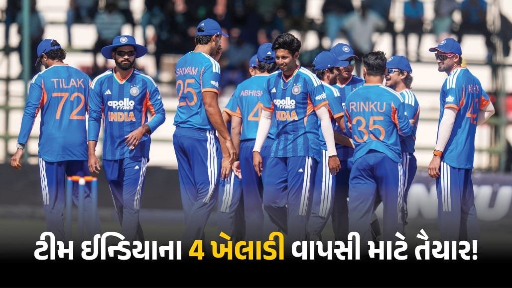 અફઘાનિસ્તાન ટી20 શ્રેણી પહેલા ભારતને રાહત: હાર્દિક પંડ્યા અને નીતિશ રેડ્ડી ફિટ, બુમરાહનું પુનરાગમન અનિશ્ચિત