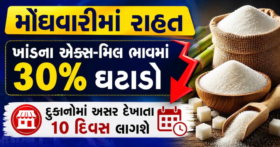 ખાંડના એક્સ-મિલ ભાવમાં 30% ઘટાડો: દેશમાં મોંઘવારીમાં રાહત, દુકાનો સુધી અસર 10 દિવસમાં