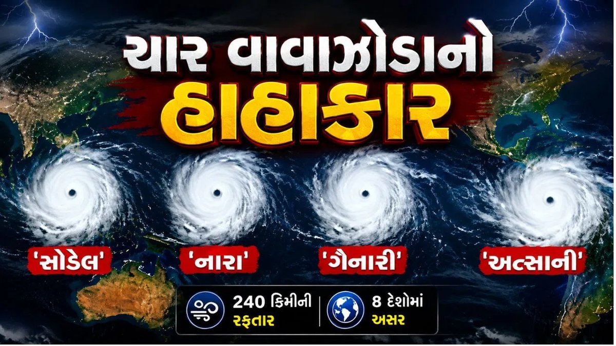 ઓગસ્ટમાં પશ્ચિમ પ્રશાંત મહાસાગરમાં ચાર વાવાઝોડા બનવાની શક્યતા: આઠ વર્ષ પછી દુર્લભ ઘટના